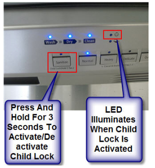 Use Child Lock Mode C
